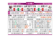 东方拆局(日聯)