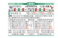 东方拆局(韓聯)