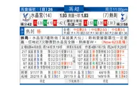 东方拆局(英超)