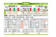 东方拆局(葡超)