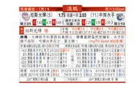 东方拆局(澳職)