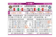 东方拆局(日聯)