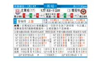 东方拆局(英冠)