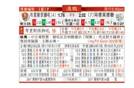 东方拆局(澳職)