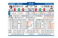 东方拆局(英超)