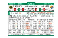 东方拆局(瑞典超)