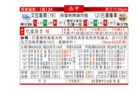 东方拆局(西甲)