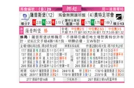 东方拆局(挪超)