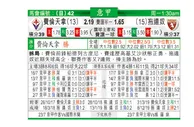 东方拆局(意甲)