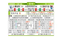 东方拆局(葡超)