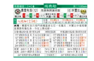 东方拆局(瑞典超)