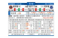 东方拆局(英超)