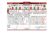 东方拆局(西乙)