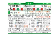 东方拆局(意甲)