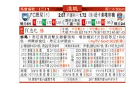 东方拆局(澳職)