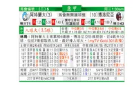 东方拆局(意甲)
