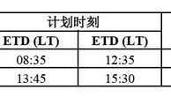 玩球资讯：最新！8月柬埔寨飞中国航班信息