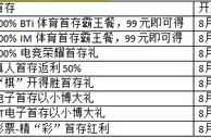 热博：热情酿的9周年，全平台感恩大回馈！