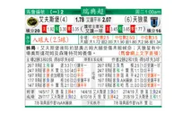 东方拆局(瑞典超)