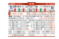 东方拆局(澳職)