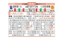 东方拆局(蘇超)