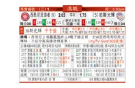东方拆局(澳職)