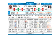 东方拆局(英冠)