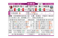 东方拆局(日聯盃)