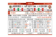 东方拆局(澳職)