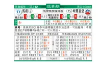 东方拆局(瑞典超)