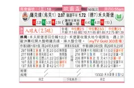 东方拆局(歐霸盃)