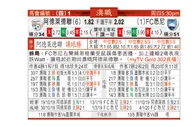 东方拆局(澳職)