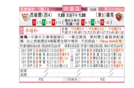东方拆局(歐霸盃)