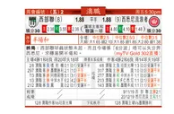 东方拆局(澳職)