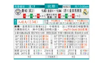 东方拆局(歐冠盃)