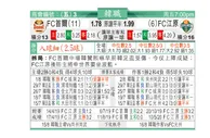 东方拆局(韓聯)