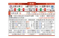 东方拆局(澳職)