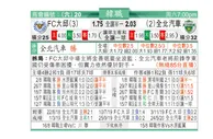 东方拆局(韓聯)
