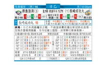 东方拆局(日乙)