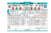 东方拆局(歐冠盃)