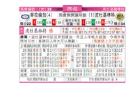 东方拆局(挪超)