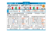 东方拆局(日乙)