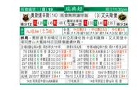 东方拆局(瑞典超)