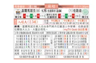 东方拆局(蘇超)