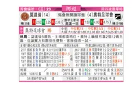 东方拆局(挪超)