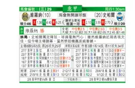 东方拆局(意甲)
