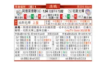 东方拆局(澳職)