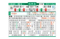 东方拆局(瑞典盃)