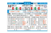 东方拆局(英冠)