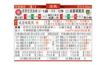 东方拆局(澳職)
